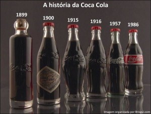 Evolution of Coca-cola